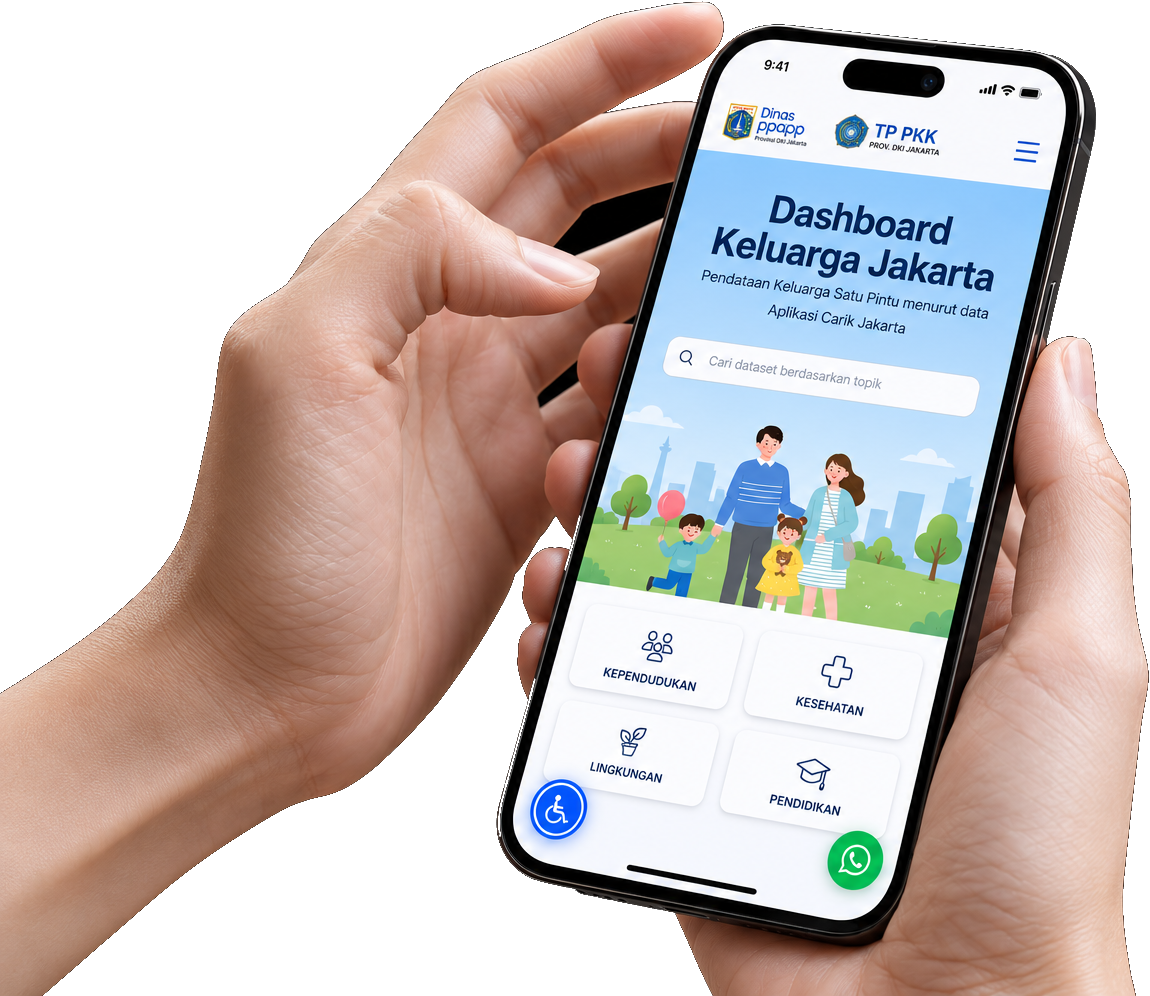 Dashboard Keluarga Jakarta - Pendataan Satu Pintu
